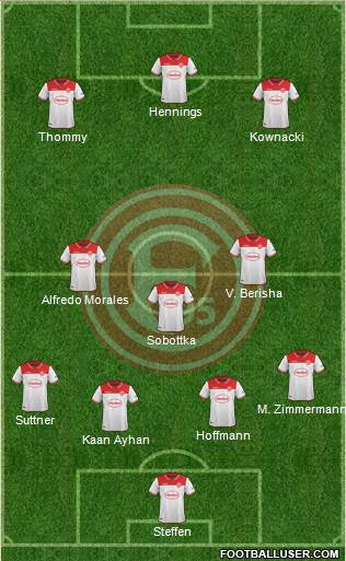 Fortuna Düsseldorf 4-2-3-1 football formation