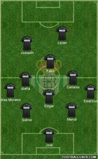Real Betis B., S.A.D. Formation 2020