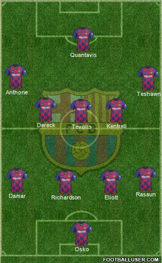 F.C. Barcelona Formation 2020