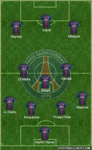 Paris Saint-Germain Formation 2020