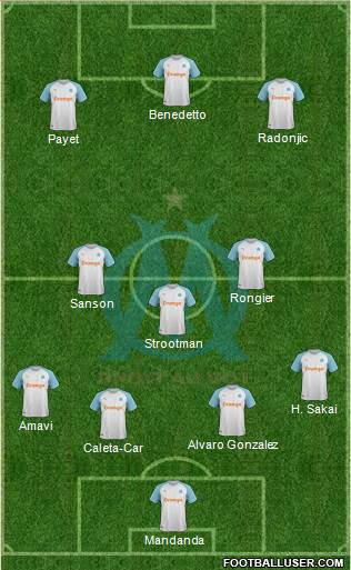 Olympique de Marseille Formation 2020