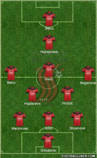 FK Sloboda Tuzla Formation 2020