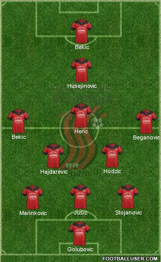 FK Sloboda Tuzla football formation