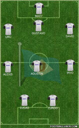 Dempo Sports Club 3-4-3 football formation