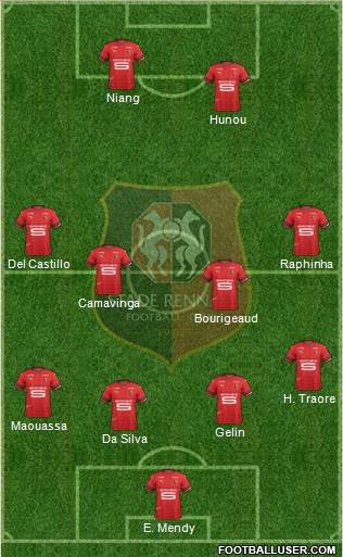 Stade Rennais Football Club Formation 2020