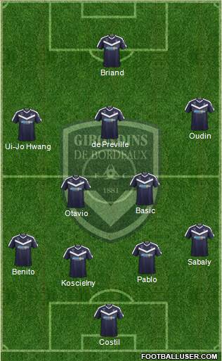 FC Girondins de Bordeaux Formation 2020