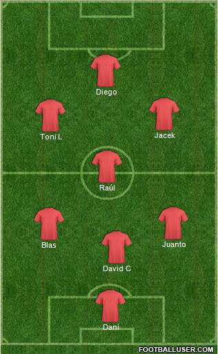 Dream Team Formation 2020