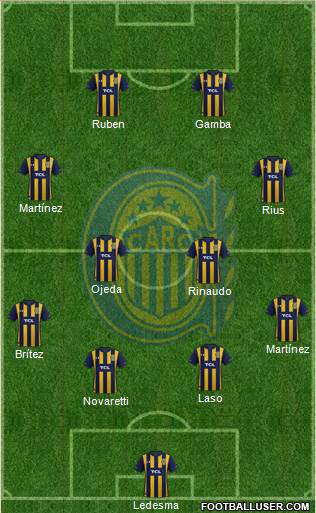 Rosario Central Formation 2020