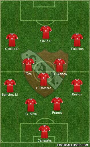 Independiente Formation 2020