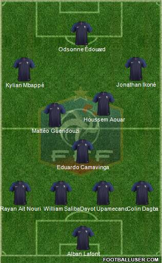 France Formation 2020