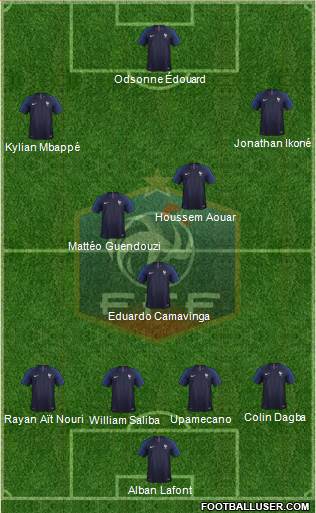 France Formation 2020