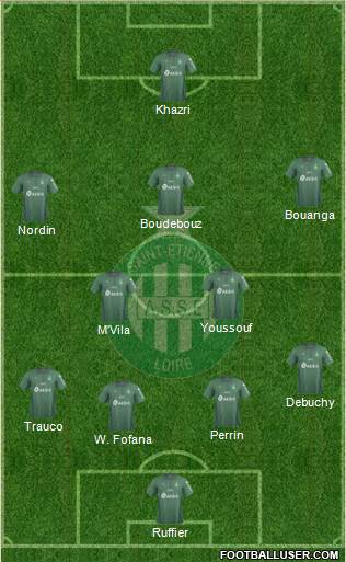A.S. Saint-Etienne Formation 2020