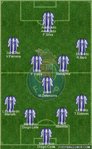 Futebol Clube do Porto - SAD Formation 2020