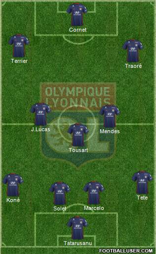 Olympique Lyonnais Formation 2020