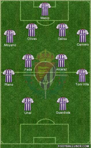 R. Valladolid C.F., S.A.D. Formation 2020