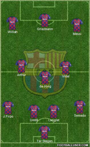 F.C. Barcelona Formation 2020