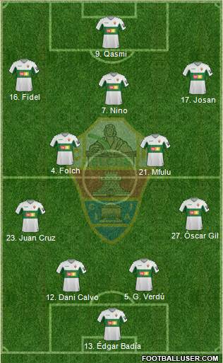 Elche C.F., S.A.D. Formation 2020