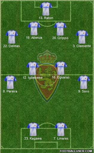 R. Zaragoza S.A.D. Formation 2020
