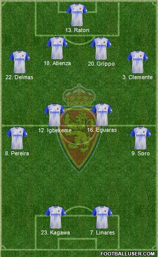 R. Zaragoza S.A.D. football formation