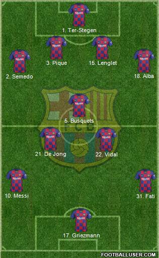 F.C. Barcelona Formation 2020