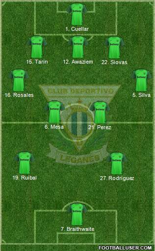 C.D. Leganés S.A.D. 5-4-1 football formation