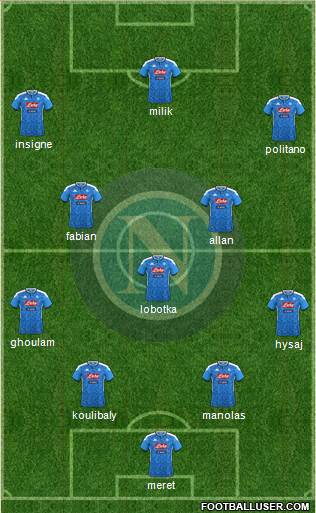 Napoli Formation 2020