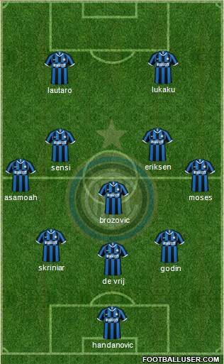 F.C. Internazionale Formation 2020