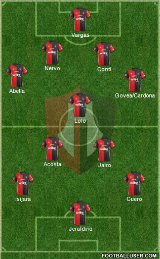 Club Deportivo Atlas Formation 2020