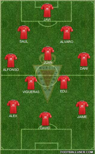 Real Murcia C.F., S.A.D. 4-4-2 football formation