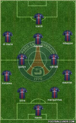 Paris Saint-Germain Formation 2020