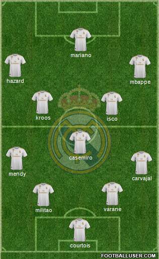 Real Madrid C.F. Formation 2020