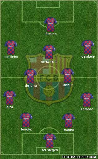F.C. Barcelona Formation 2020