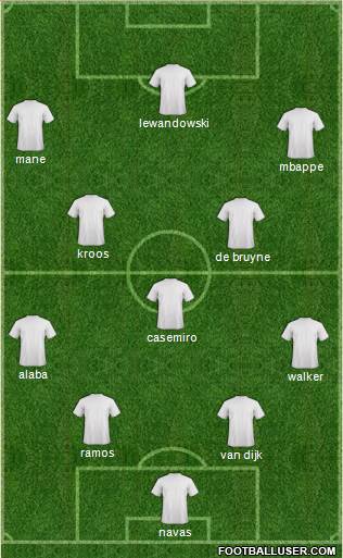Dream Team Formation 2020