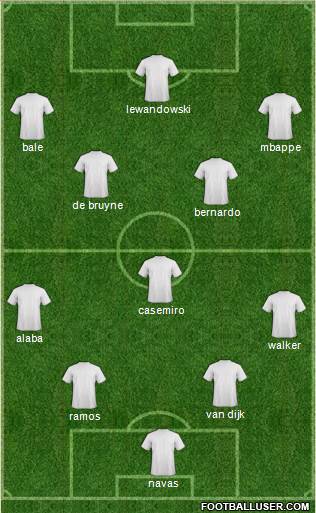 Dream Team Formation 2020