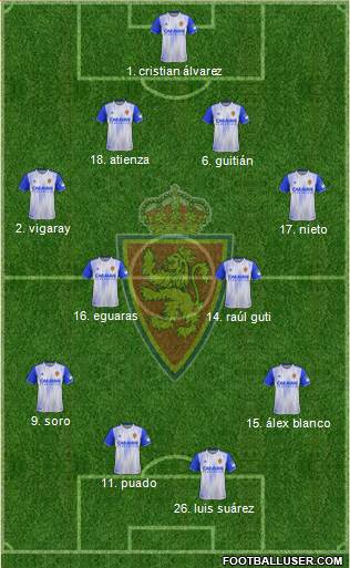 R. Zaragoza S.A.D. football formation