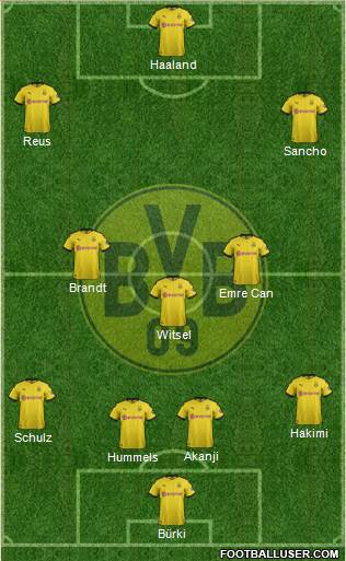 Borussia Dortmund Formation 2020
