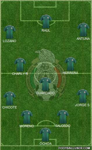 Mexico Formation 2020