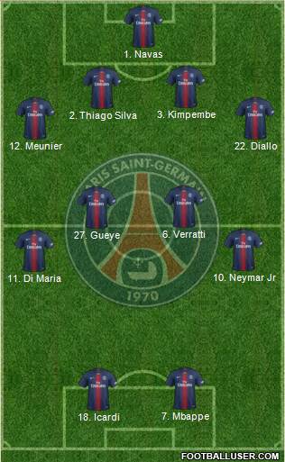 Paris Saint-Germain Formation 2020