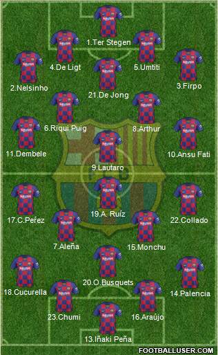 F.C. Barcelona Formation 2020