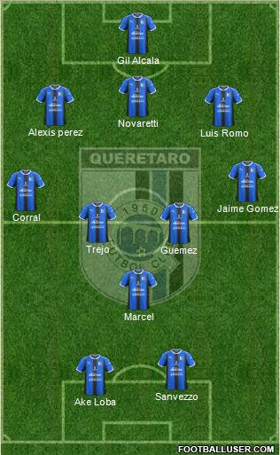 Club de Fútbol Gallos Blancos Formation 2020