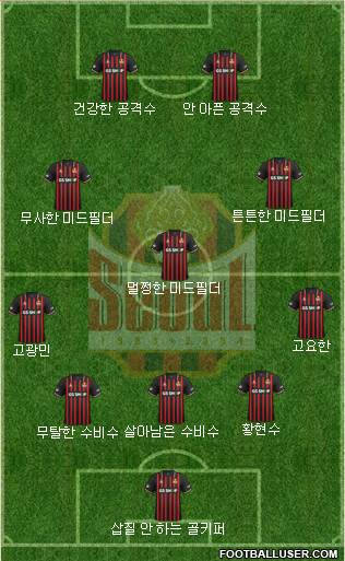 FC Seoul Formation 2020