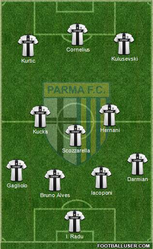 Parma Formation 2020