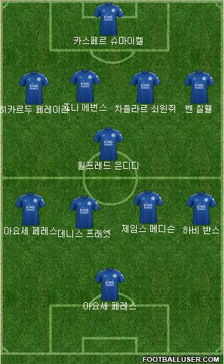 Leicester City Formation 2020