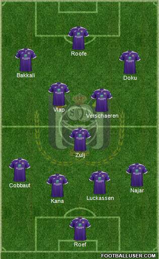RSC Anderlecht Formation 2020