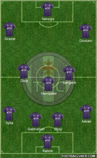 Toulouse Football Club 4-3-3 football formation