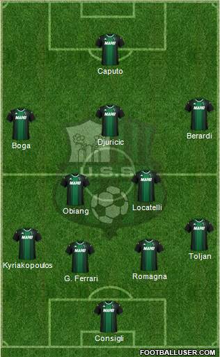 Sassuolo Formation 2020