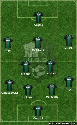 Sassuolo football formation