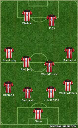 Southampton Formation 2020
