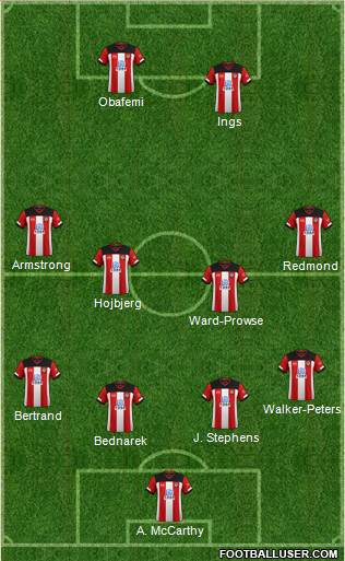Southampton Formation 2020