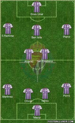 R. Valladolid C.F., S.A.D. Formation 2020
